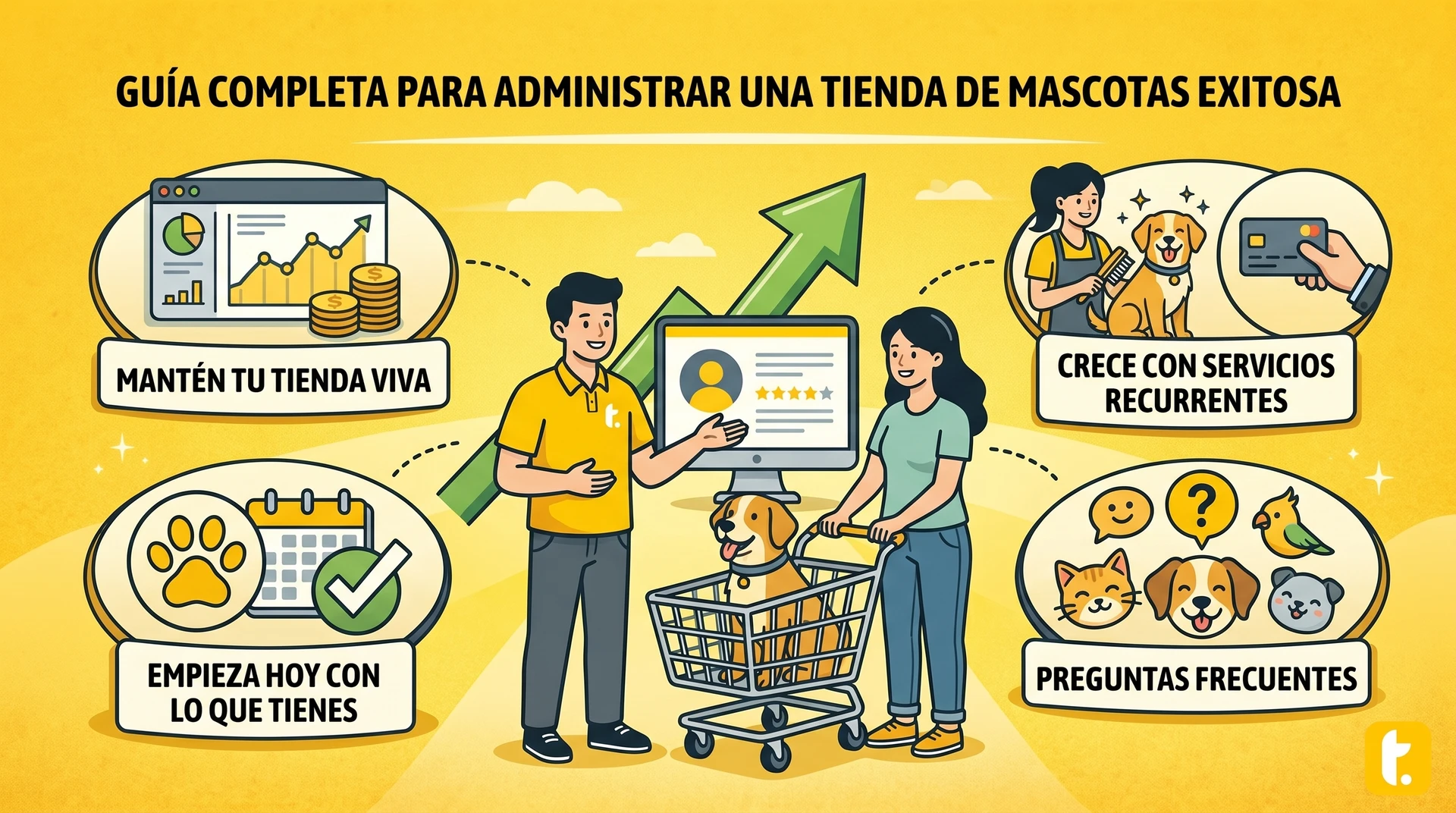Usuario de Treinta llevando su inventario con un sistema