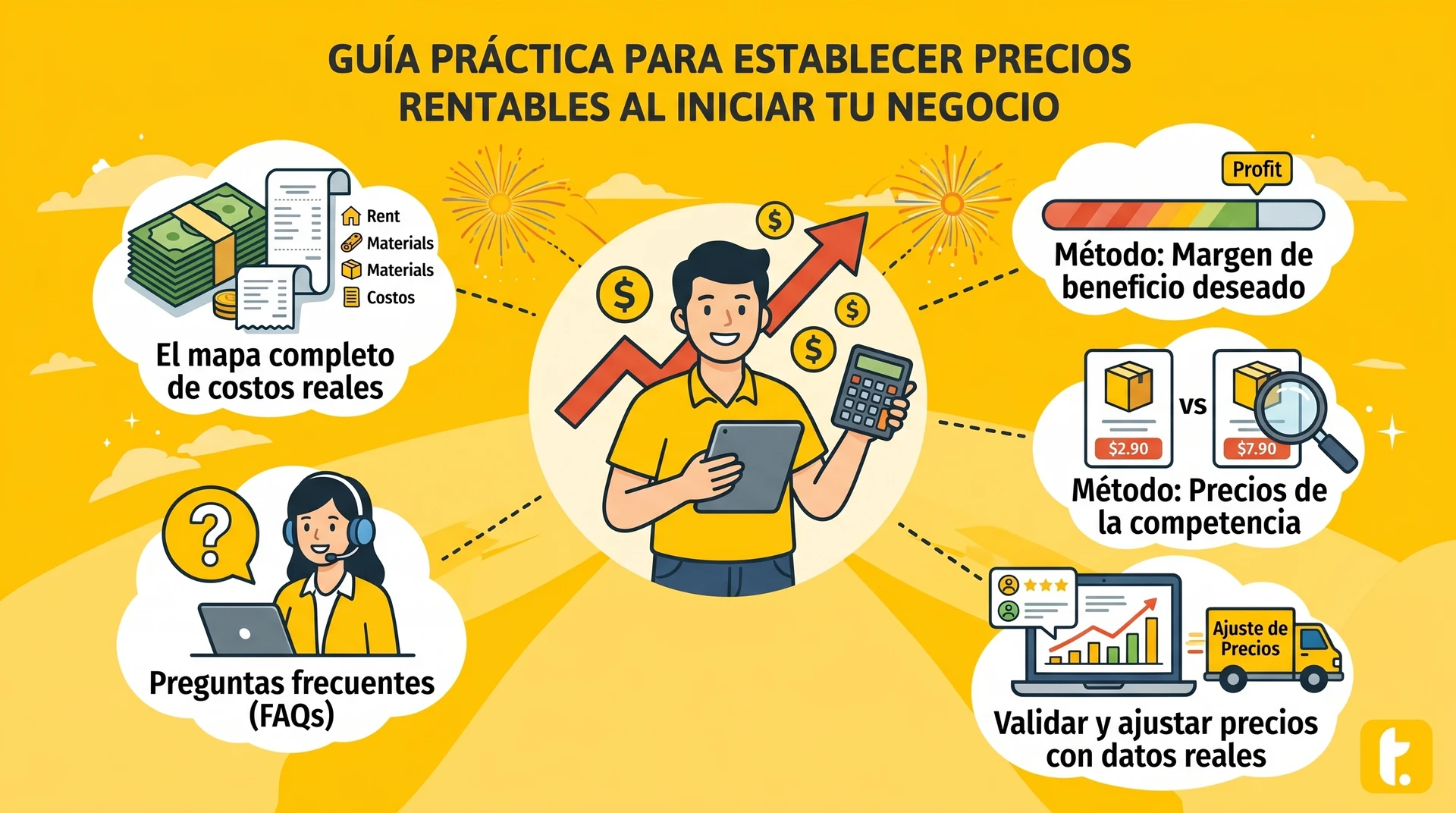 Usuario de Treinta llevando su inventario con un sistema