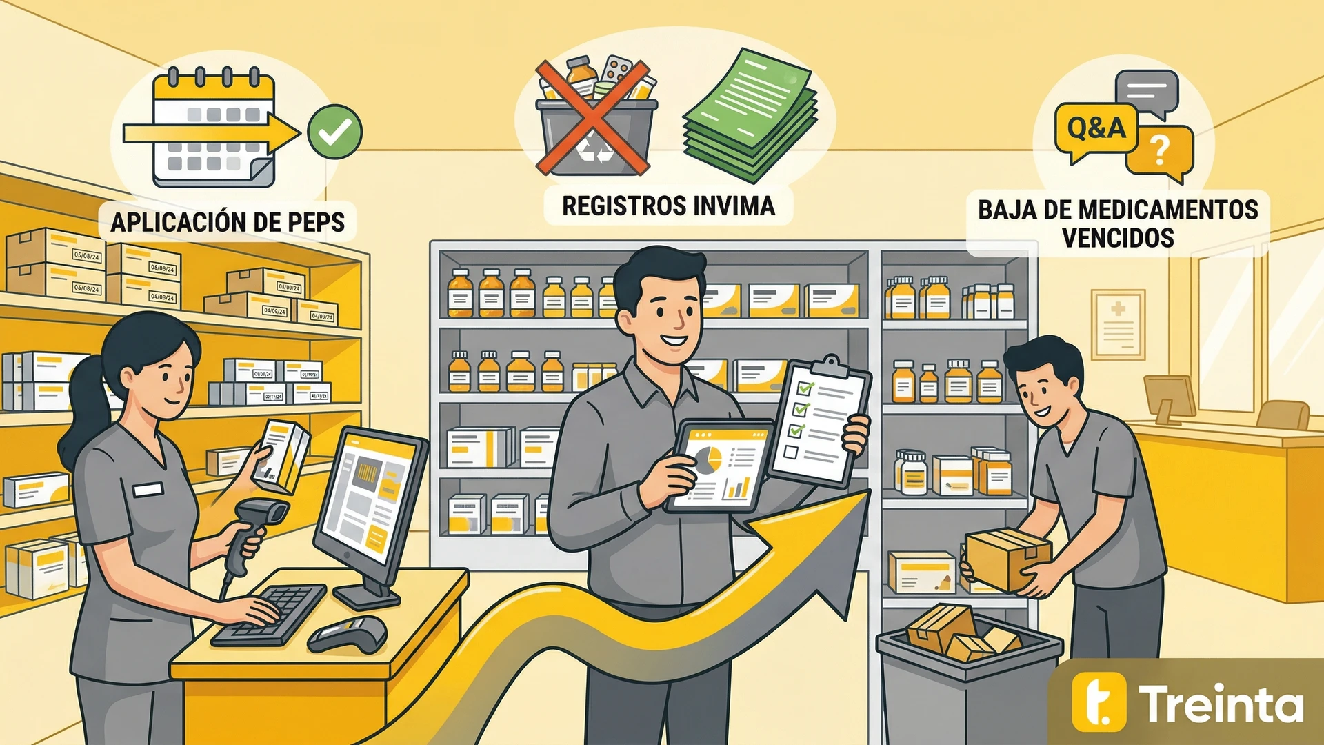 Usuario de Treinta llevando su inventario con un sistema