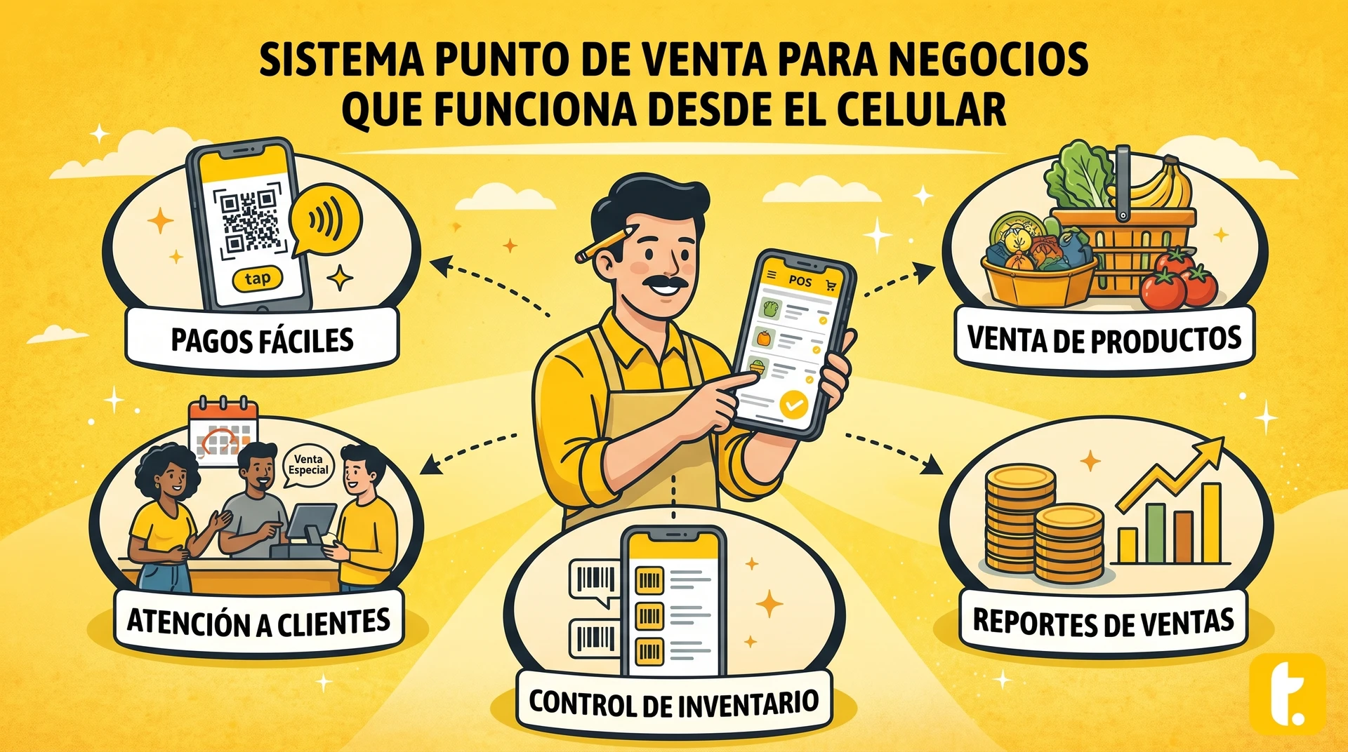 Sistema punto de venta móvil para negocios desde el celular
