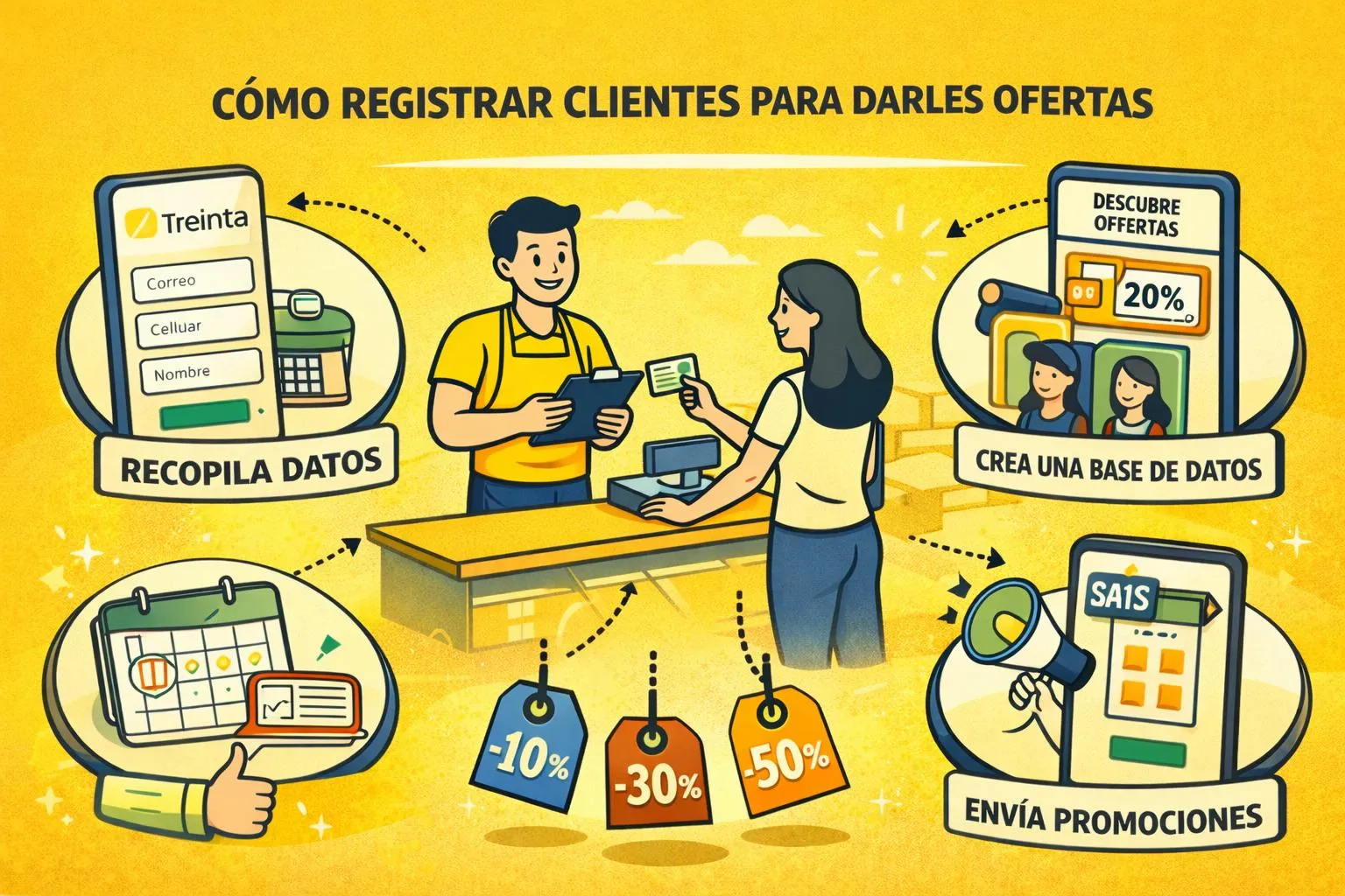Usuario de Treinta llevando su inventario con un sistema