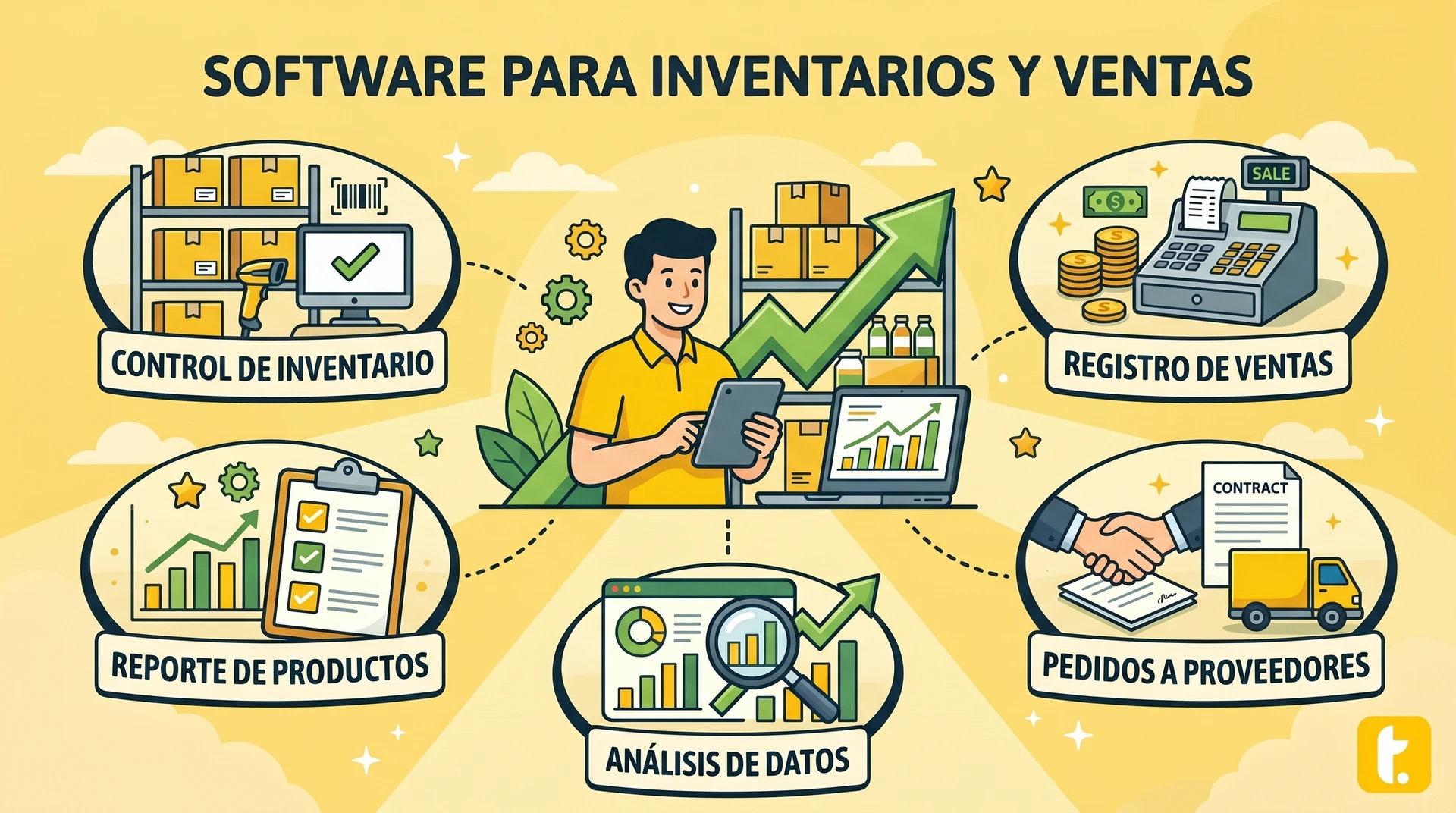 Usuario de Treinta llevando su inventario con un sistema