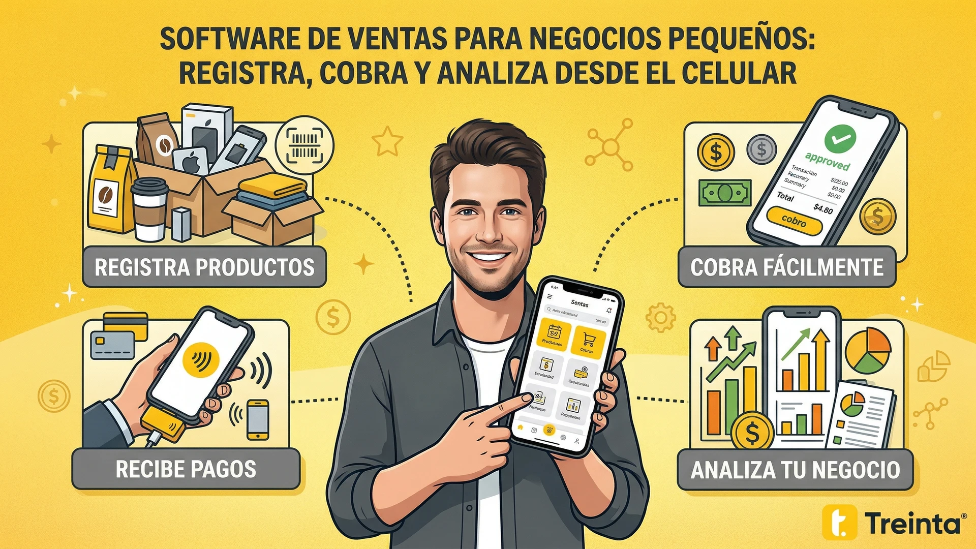 Usuario de Treinta llevando su inventario con un sistema